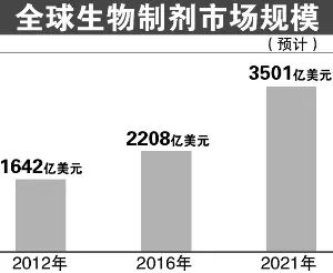 BBIN游戏(集团)有限公司官网