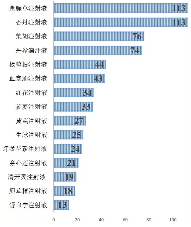 BBIN游戏(集团)有限公司官网