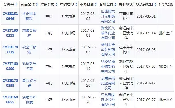 BBIN游戏(集团)有限公司官网