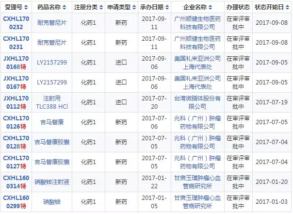 BBIN游戏(集团)有限公司官网