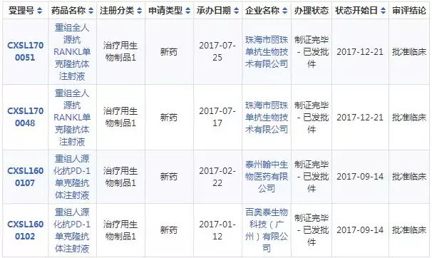 BBIN游戏(集团)有限公司官网