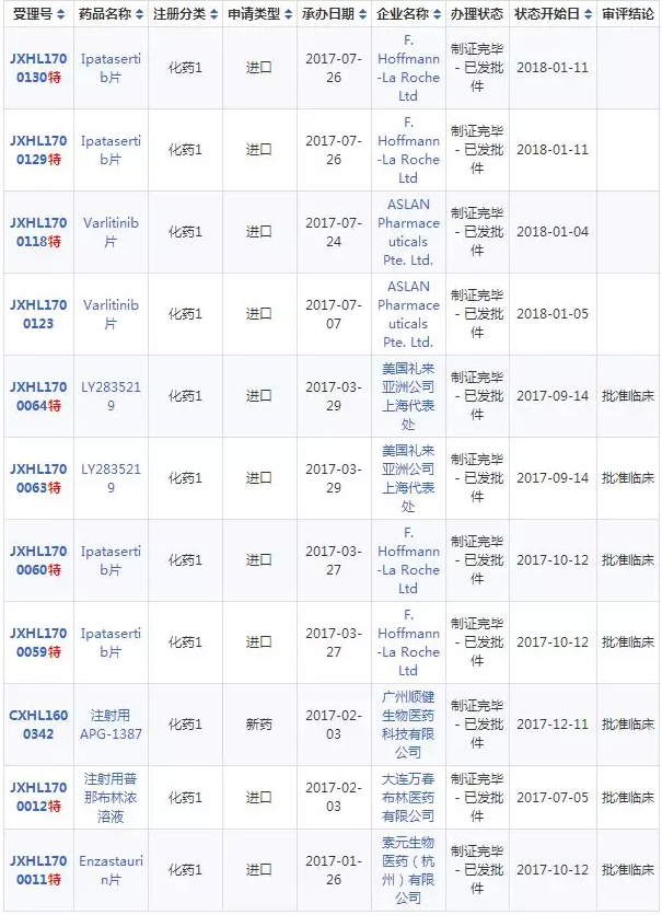 BBIN游戏(集团)有限公司官网
