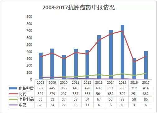 BBIN游戏(集团)有限公司官网