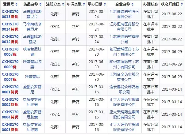 BBIN游戏(集团)有限公司官网