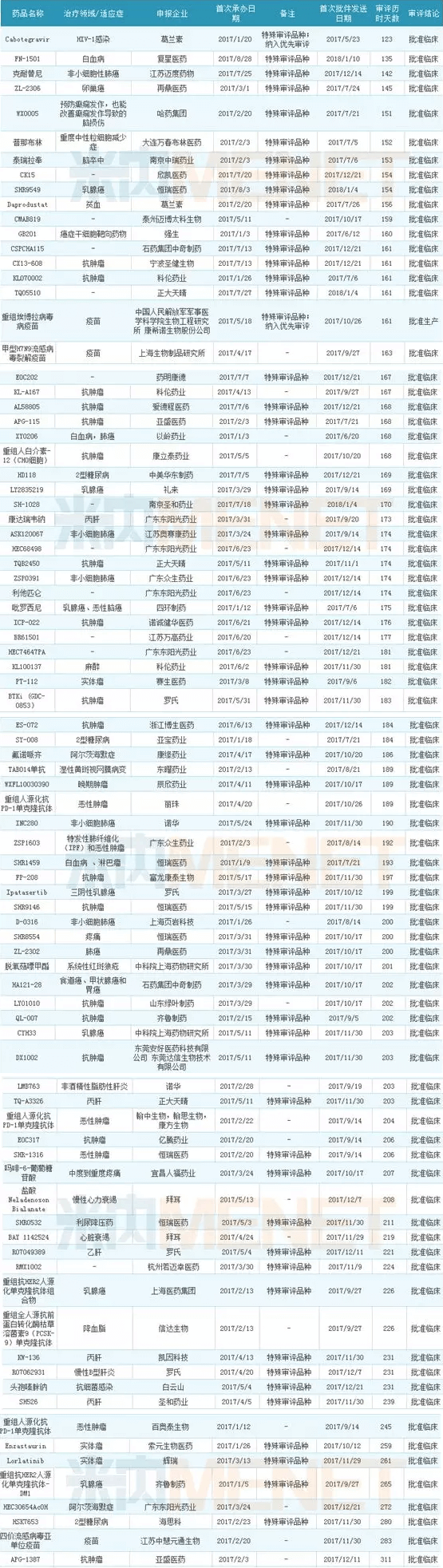 BBIN游戏(集团)有限公司官网