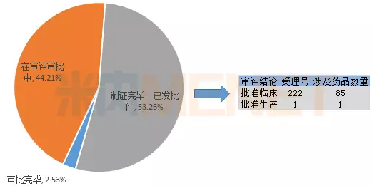 BBIN游戏(集团)有限公司官网