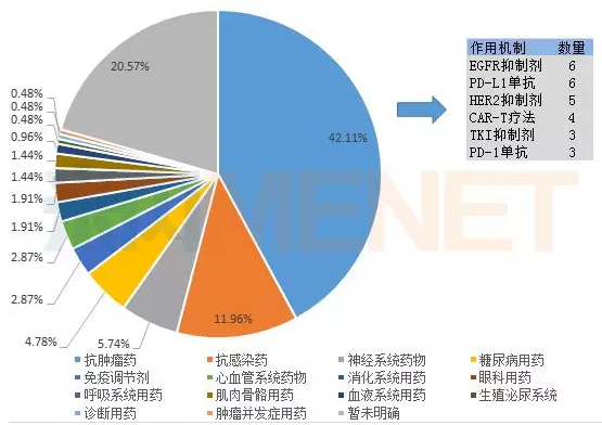 BBIN游戏(集团)有限公司官网