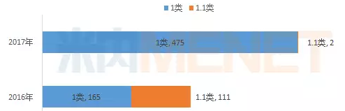 BBIN游戏(集团)有限公司官网