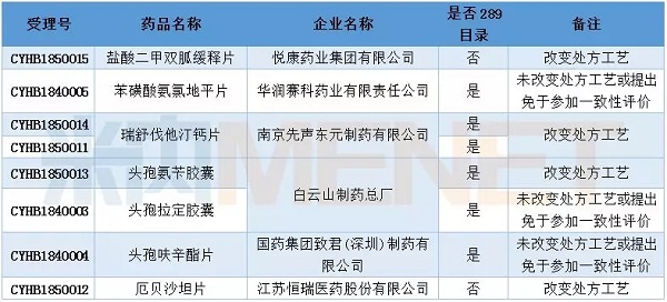BBIN游戏(集团)有限公司官网