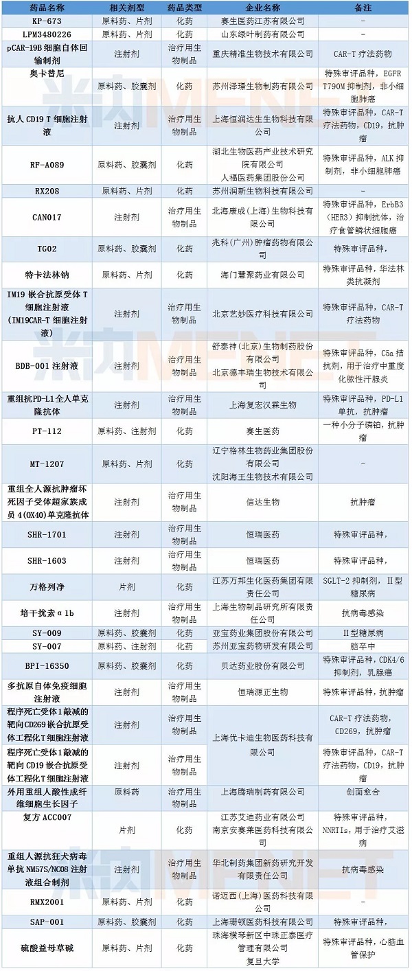 BBIN游戏(集团)有限公司官网