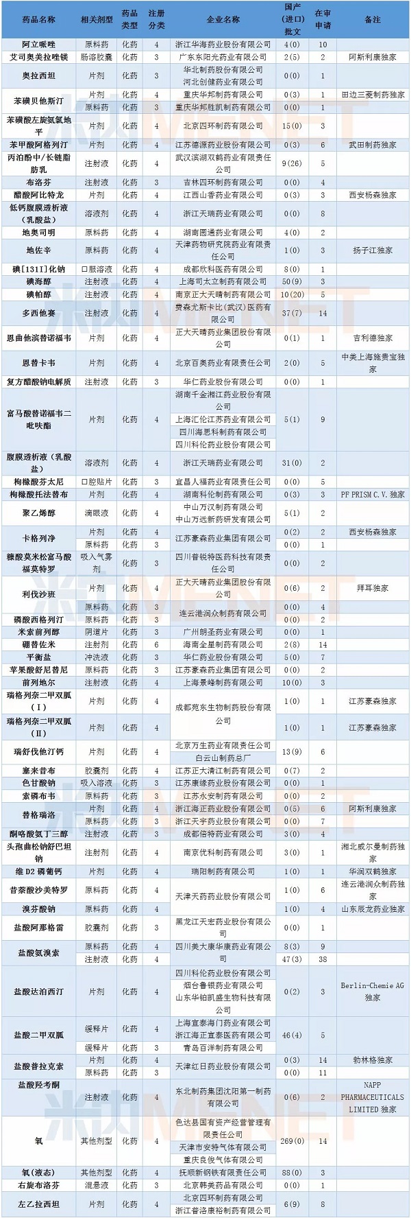 BBIN游戏(集团)有限公司官网