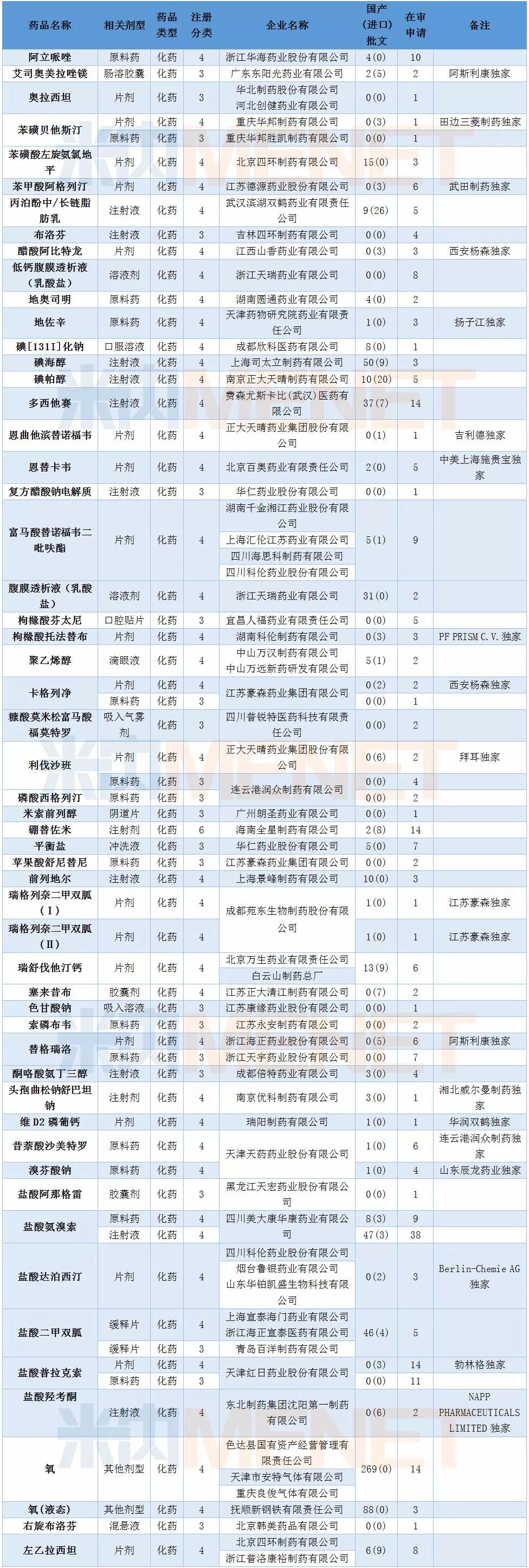 BBIN游戏(集团)有限公司官网