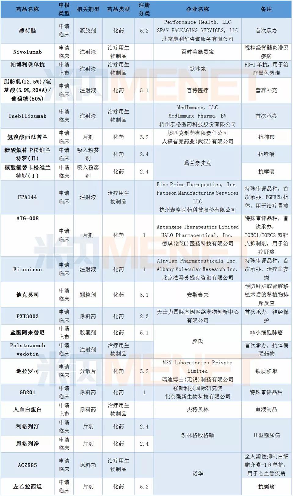 BBIN游戏(集团)有限公司官网