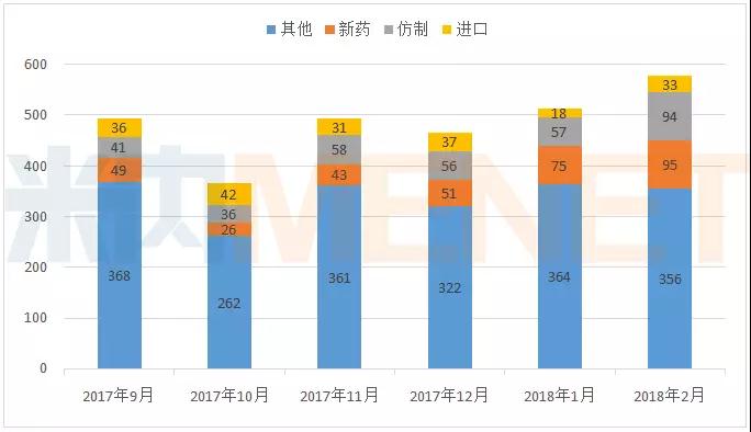 BBIN游戏(集团)有限公司官网