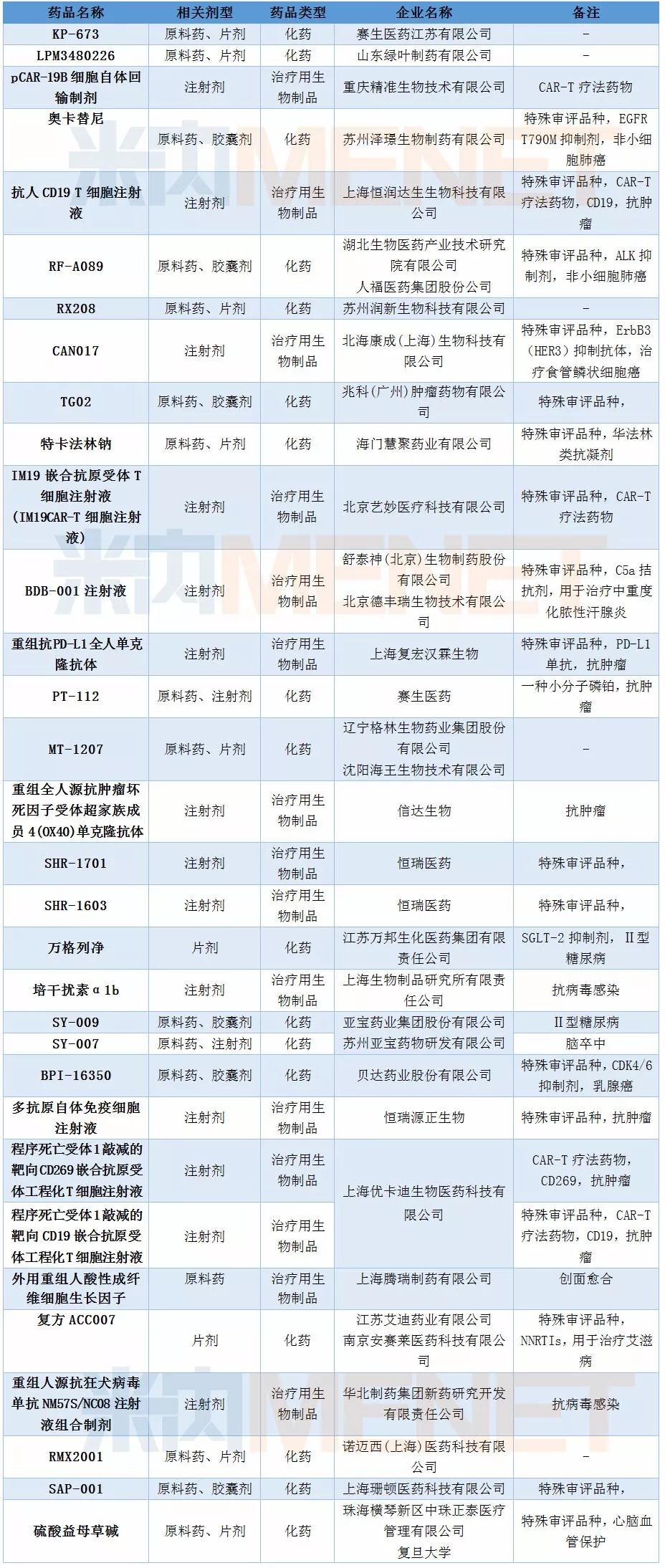 BBIN游戏(集团)有限公司官网