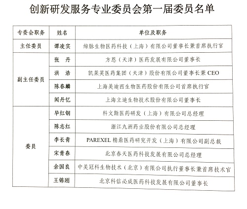 BBIN游戏(集团)有限公司官网