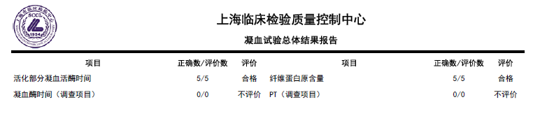 BBIN游戏(集团)有限公司官网