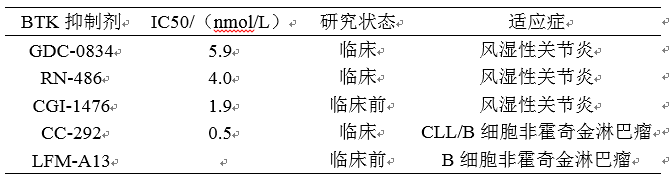 BBIN游戏(集团)有限公司官网