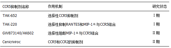 BBIN游戏(集团)有限公司官网