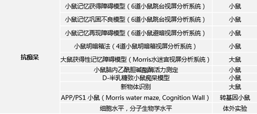 BBIN游戏(集团)有限公司官网