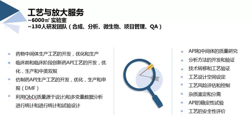 BBIN游戏(集团)有限公司官网