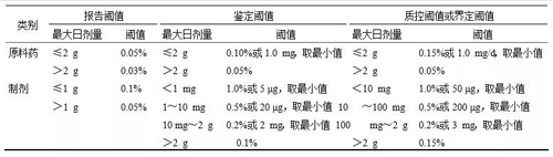 BBIN游戏(集团)有限公司官网