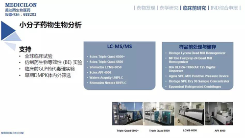 BBIN游戏药代动力学与生物剖析
