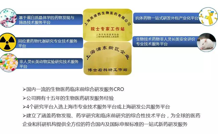 BBIN游戏立异药研发平台