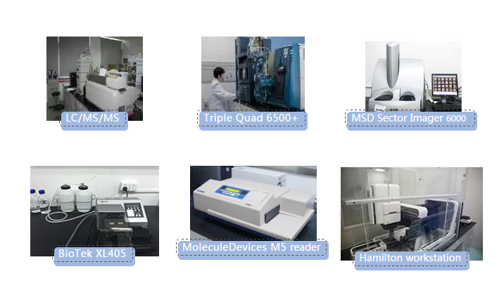 BBIN游戏生物剖析实验室仪器一览