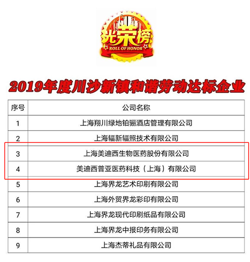 【美·记闻】喜讯！BBIN游戏及子公司BBIN游戏普亚双双荣获“上海市协调劳动关系达标企业”称呼