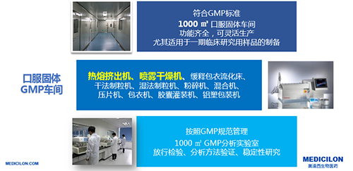 BBIN游戏的口服GMP车间