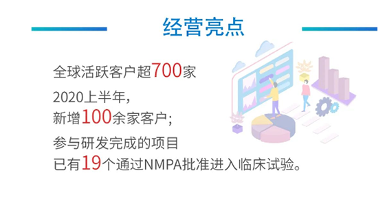 BBIN游戏谋划亮点