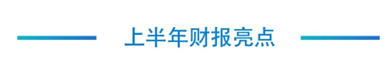 BBIN游戏二季度财报亮点