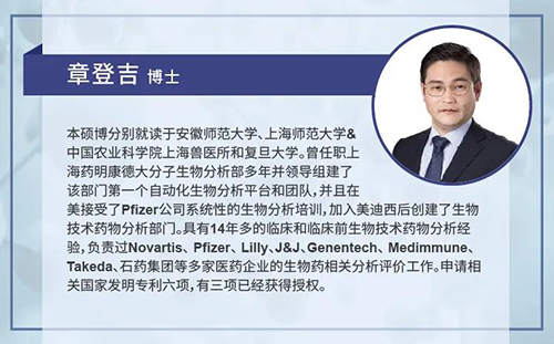 BBIN游戏生物手艺药物剖析部主任章登吉博士