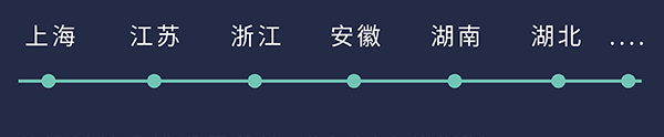 详细安排敬请关注“BBIN游戏生物招聘”
