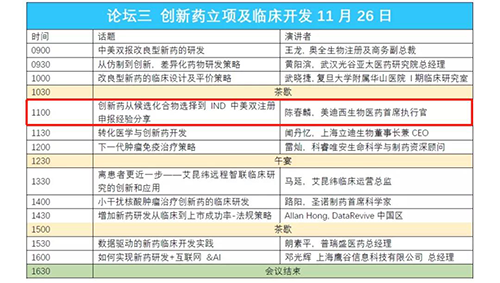 演讲问题：立异药从候选化合物选择到IND中美双注册申报履历分享 