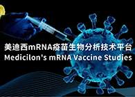 周全支持疫苗研发！BBIN游戏mRNA疫苗生物剖析手艺平台