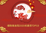 【精彩回首】BBIN游戏2020要害词TOP10