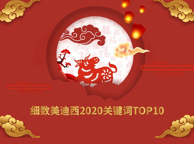 【精彩回首】BBIN游戏2020要害词TOP10