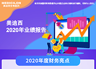 【年报直击】BBIN游戏2020年年度报告新鲜出炉
