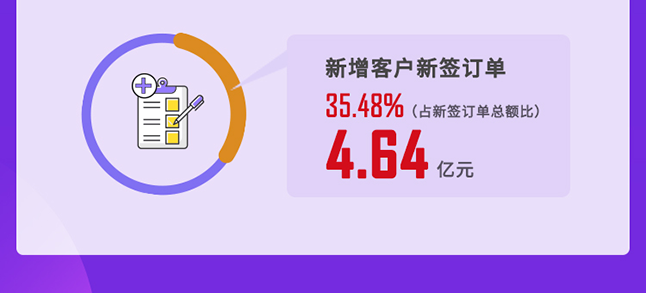 BBIN游戏2020年度谋划亮点