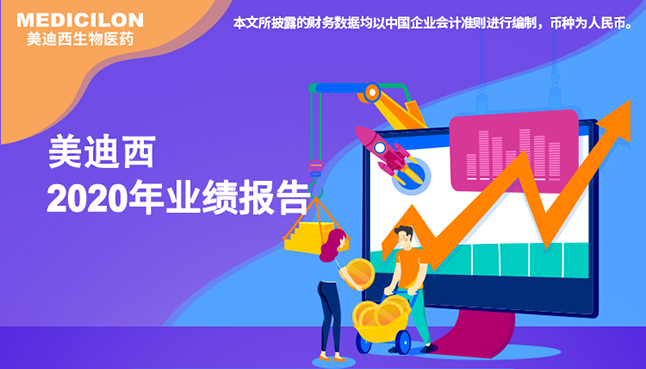 BBIN游戏2020年业绩报告