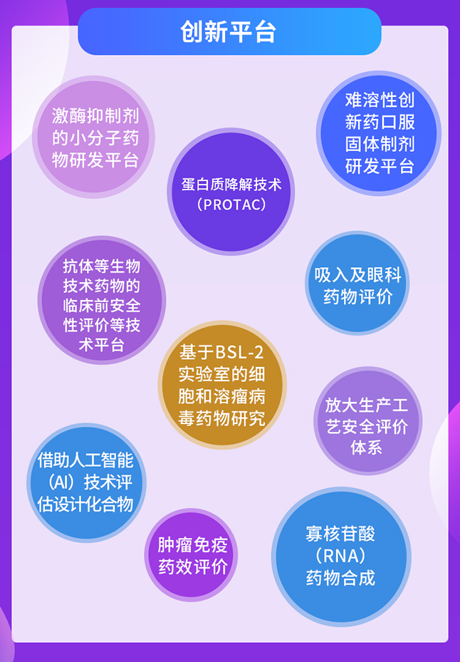 BBIN游戏立异平台
