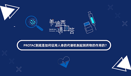 PROTAC怎样征用人体代谢机制起到药物作用？？？？？