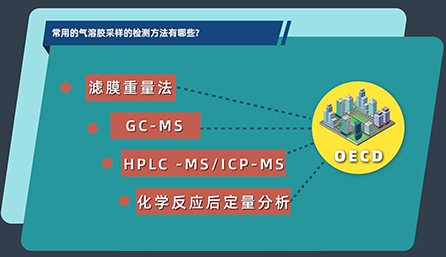 常用的气溶胶采样的检测要领有哪些？？？？？？