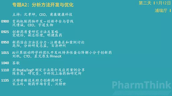 小分子立异论坛--专题A2：剖析要领开发与优化.png