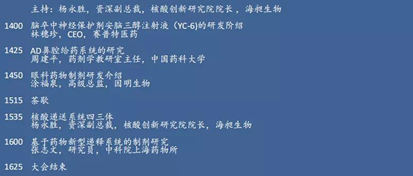 制剂和改良药立异论坛--专题B2-制剂开发与设计-1.png