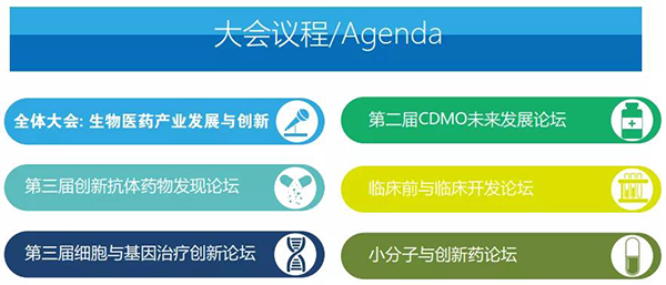 第三届立异抗体药物发明论坛-大聚会程.png