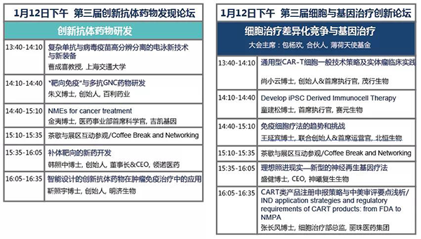 第三届立异抗体药物发明论坛-1月12日下昼聚会议程-1.png