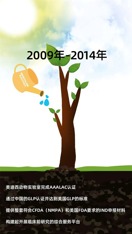 BBIN游戏2009-2014年生长历程.jpg
